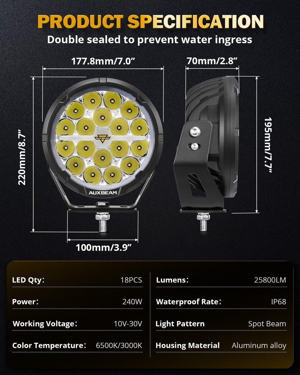 RAY-L Series | 7 Inch 240W 25800LM Dual DRL Offroad LED Driving Lights