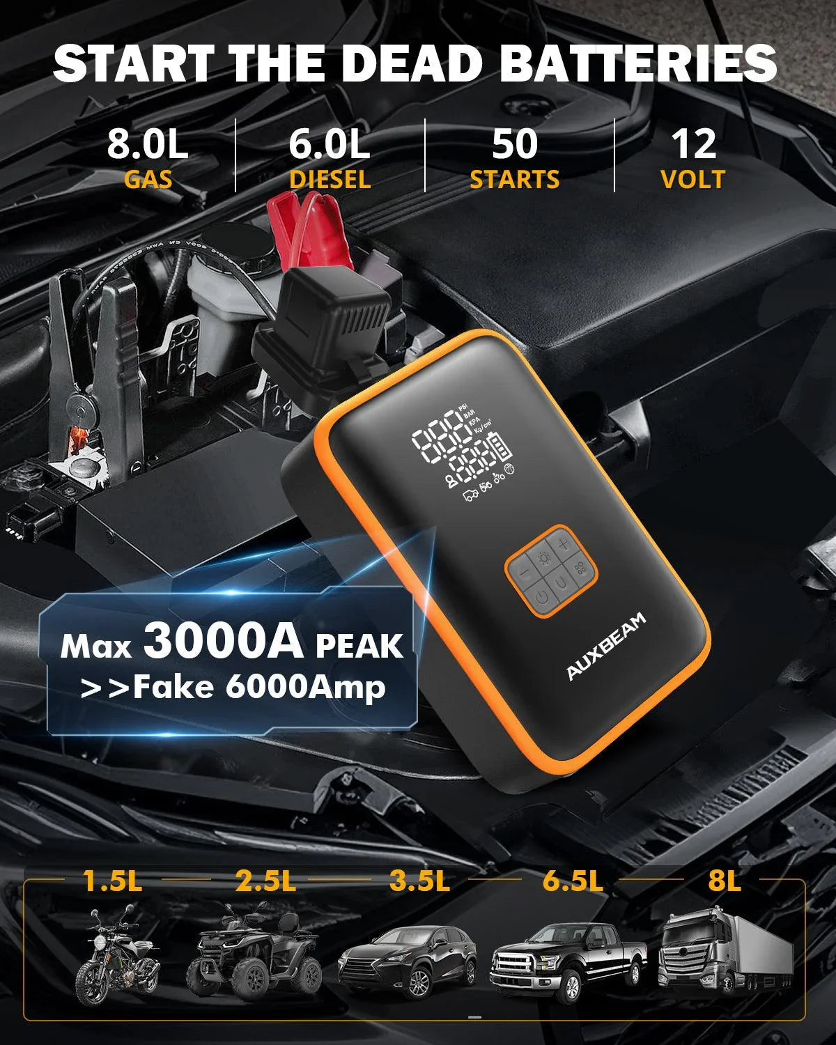 Auxbeam AJ3000 Series 3000A Jump Starter