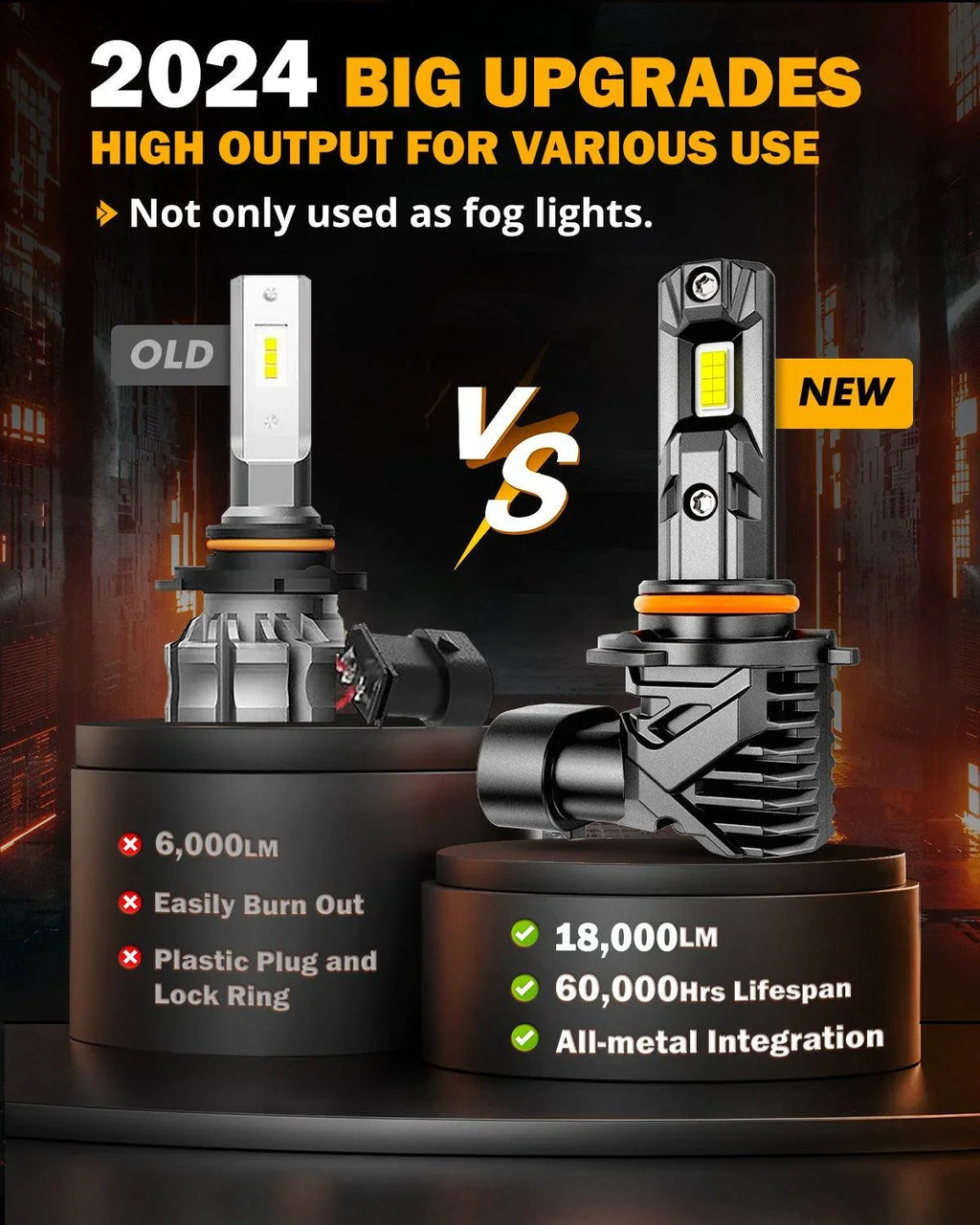 Auxbeam 9005+H11 LED Headlight Bulbs/Fog Lights Q15 Series Fanless&Wireless 60W