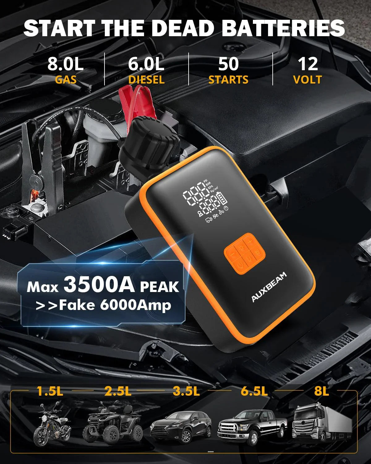 Auxbeam AJ3500 Series 3500A Jump Starter