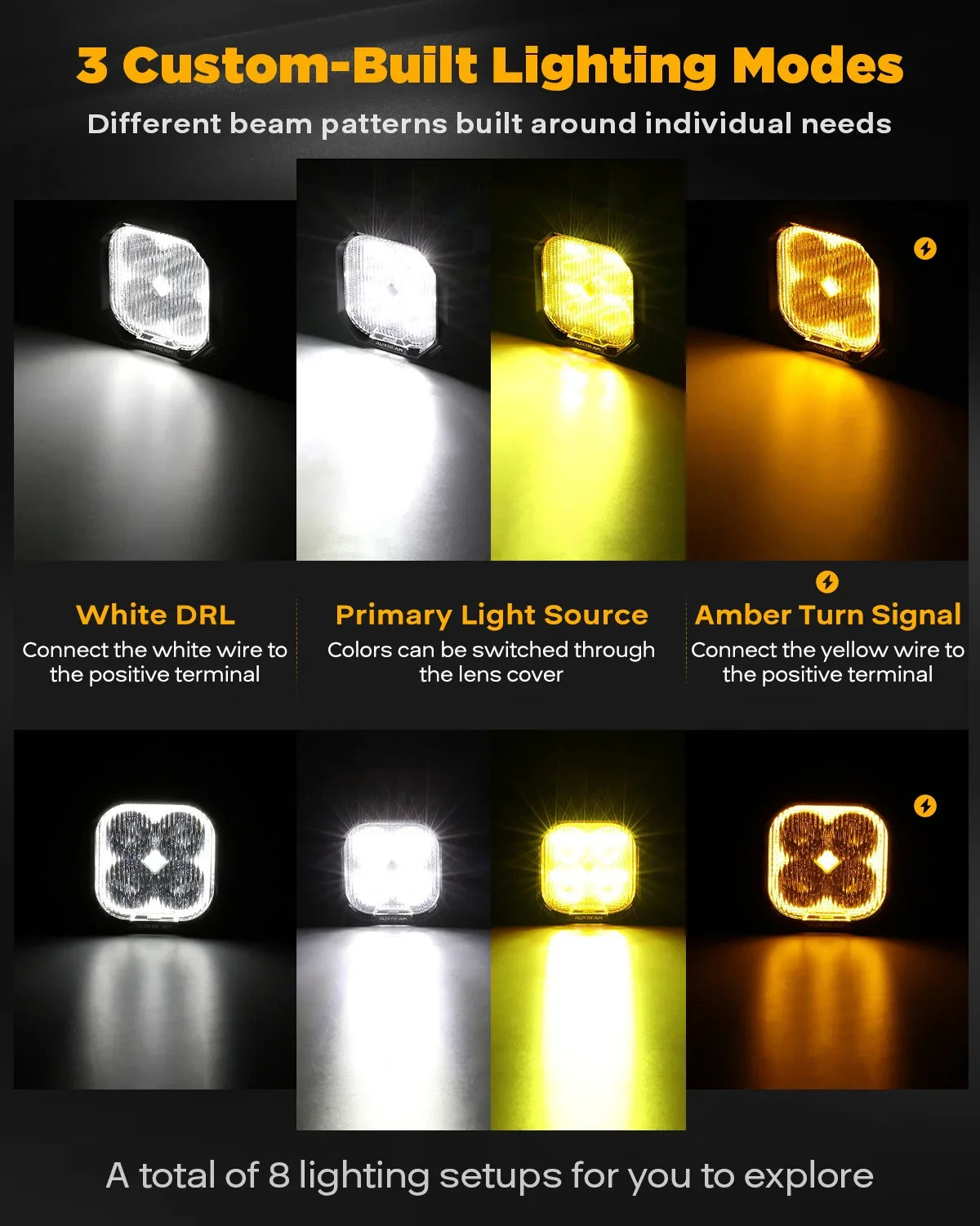 Color Play Series 3 Inch LED Fog Light Kit For Subaru BRZ/Subaru Crosstrek/Subaru Legacy/Subaru WRX
