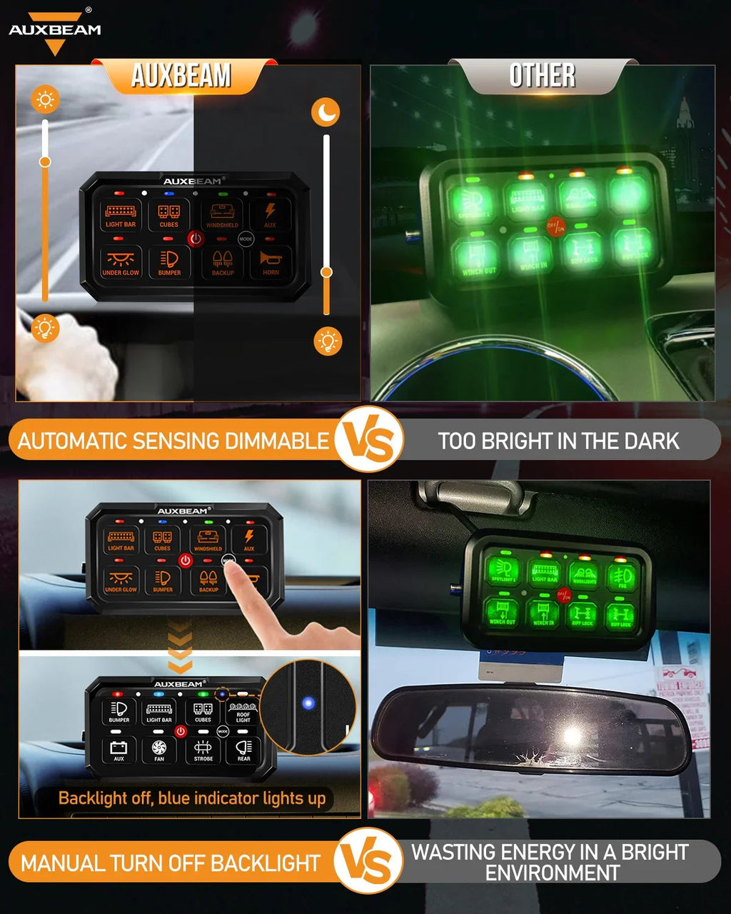 RGB Series 8 Gang (RA80 XL) Switch Panel, Larger Size, Toggle/ Momentary/ Pulsed Mode Supported
