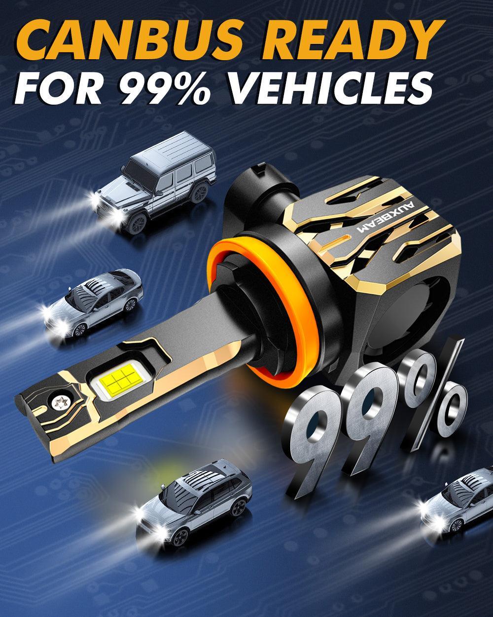 Auxbeam H11/H9/H8 LED Headlight Bulbs 120W GX Series 2 Bulbs