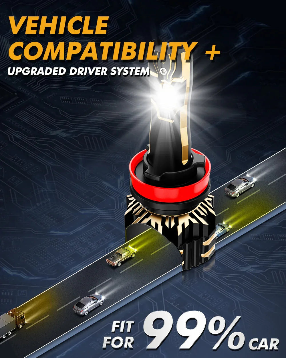 Auxbeam H11/H9/H8/H16JP LED Bulb Fog Light/Low Beam Lighs 110W GX Bi-Color Smart