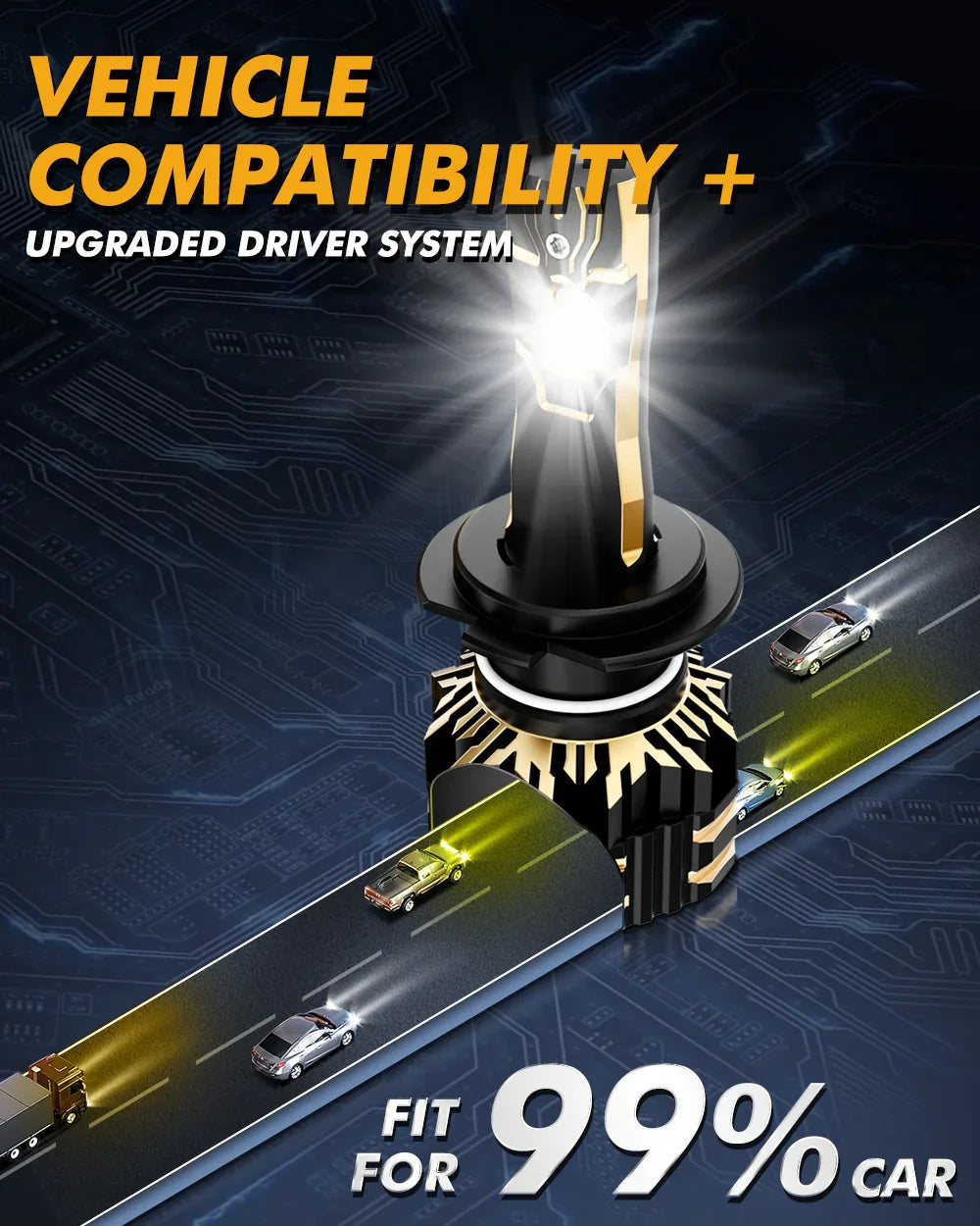 Auxbeam H4 LED Headlight Bulbs 110W GX Bi-Color Smart Series