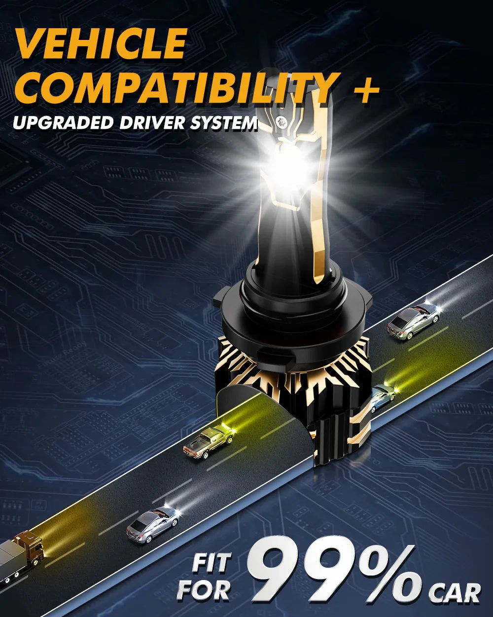 Auxbeam 9005/HB3 LED Bulb Fog Light/Low Beam Lighs 110W GX Bi-Color Smart Series