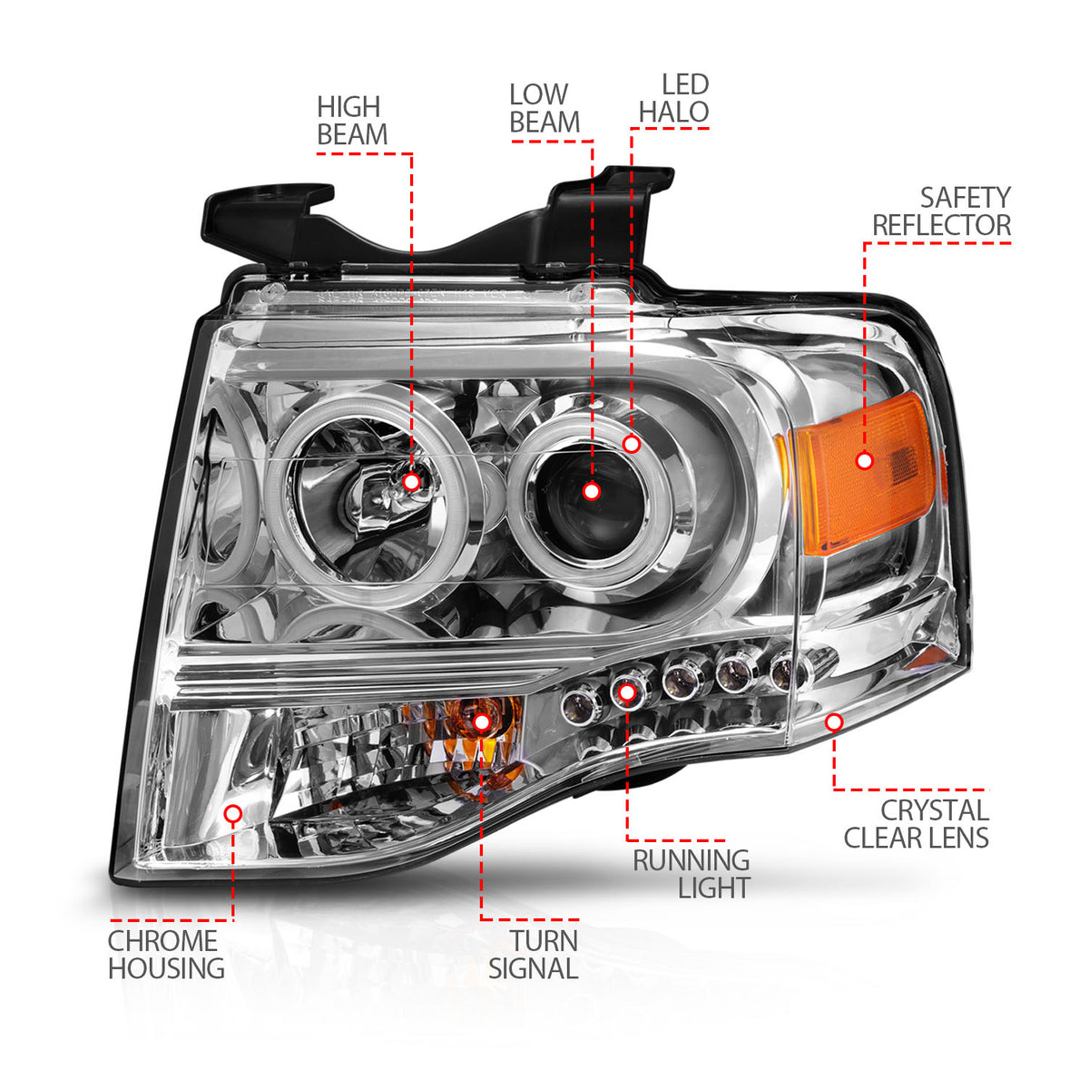 2007-2014 Ford Expedition Projector Headlight Set W/Halo