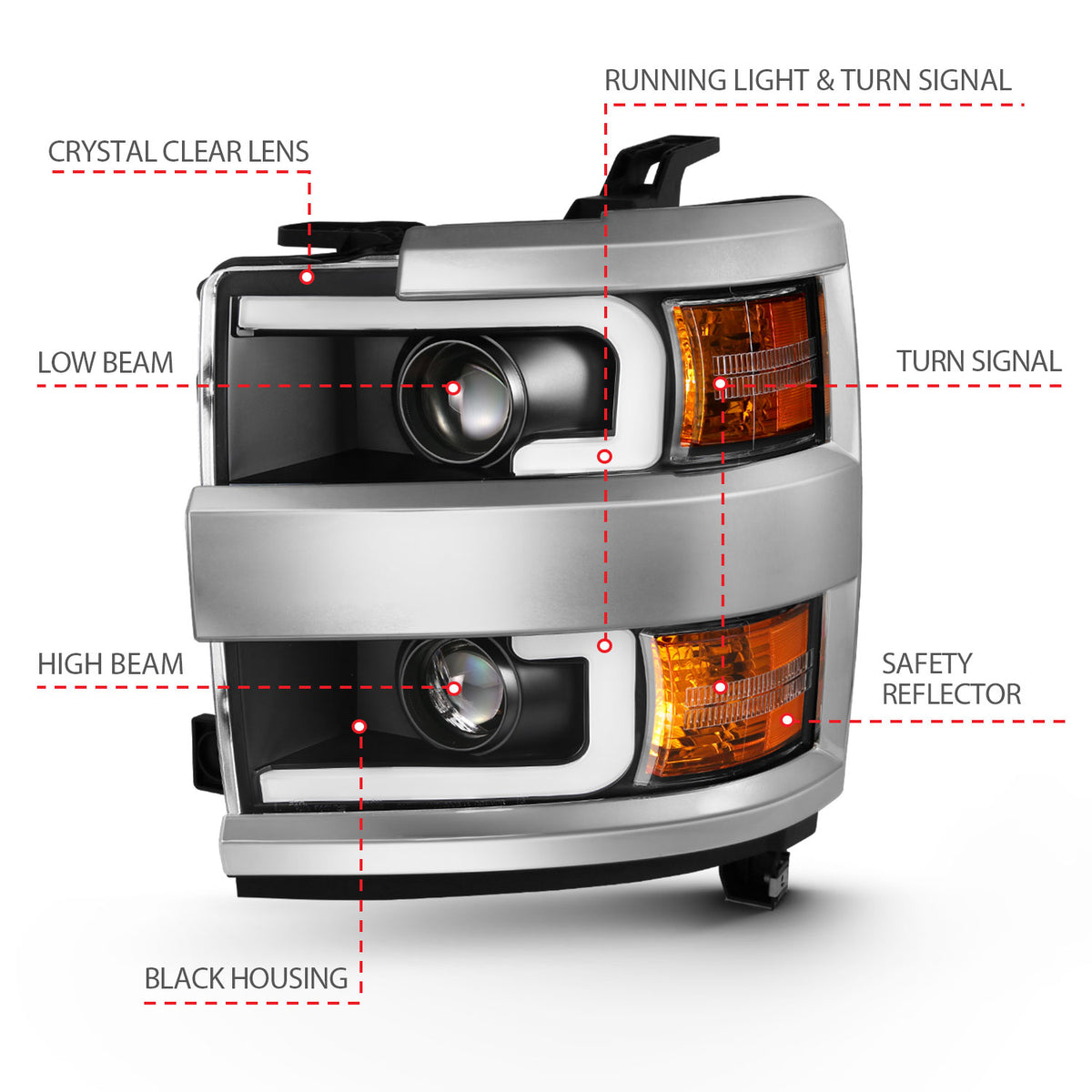 2015-2019 Chevrolet Silverado Projector Headlight Set