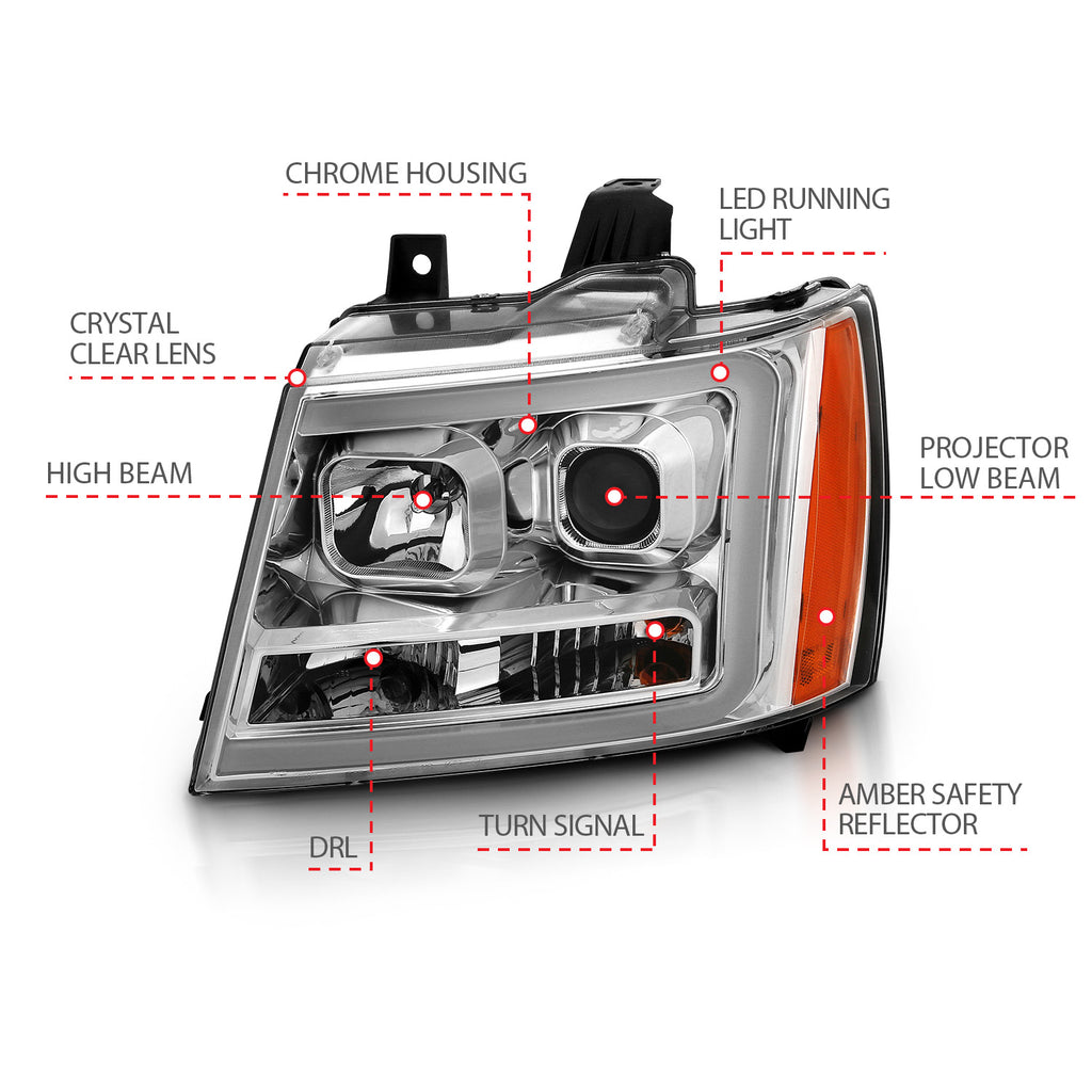 2007-2013 Chevrolet Avalanche / 2014 Chevrolet Suburban / 2007-2014 Chevrolet Tahoe Projector Headlights