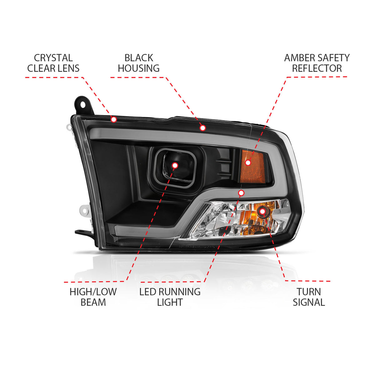 2009-2010 Dodge Ram / 2010 Dodge Ram Projector Headlights