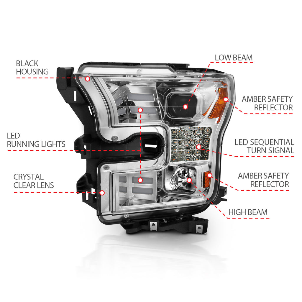2015-2017 Ford F-150 Projector Headlights