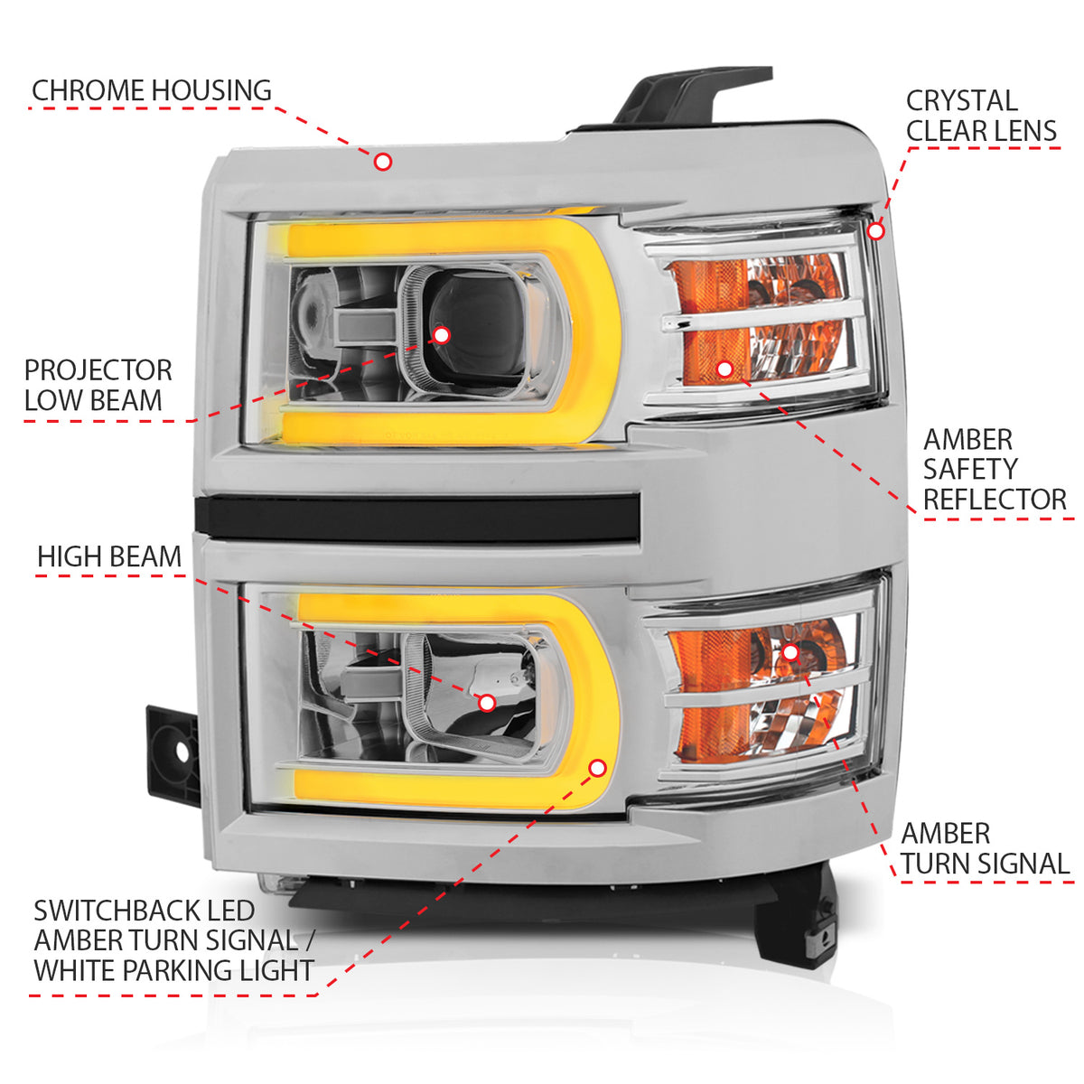 2014- 2015 Chevrolet Silverado 1500 Projector Headlights