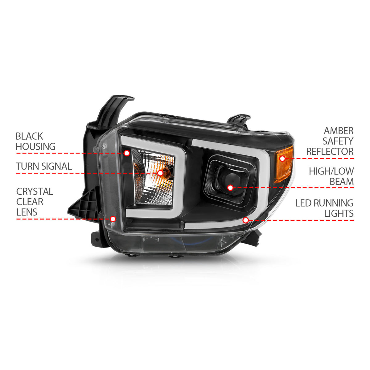2014-2017 Toyota Tundra Projector Headlights