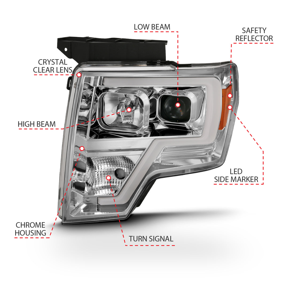 2009-2014 Ford F-150 Projector Headlights