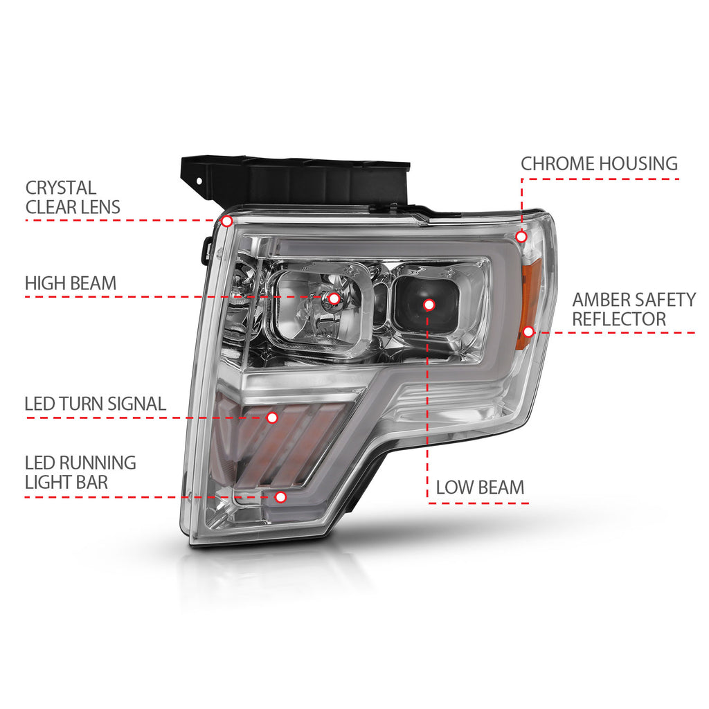 2009-2014 Ford F-150 Projector Headlights