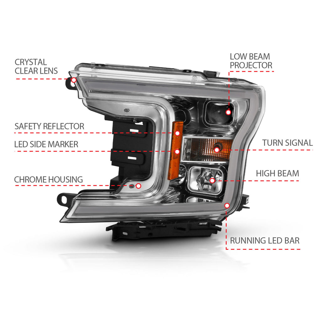 2018-2020 Ford F-150 Projector Headlights