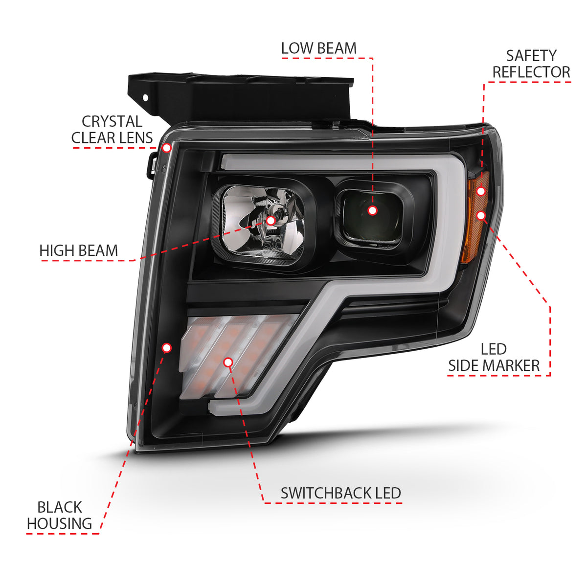 2009-2014 Ford F-150 Projector Headlights
