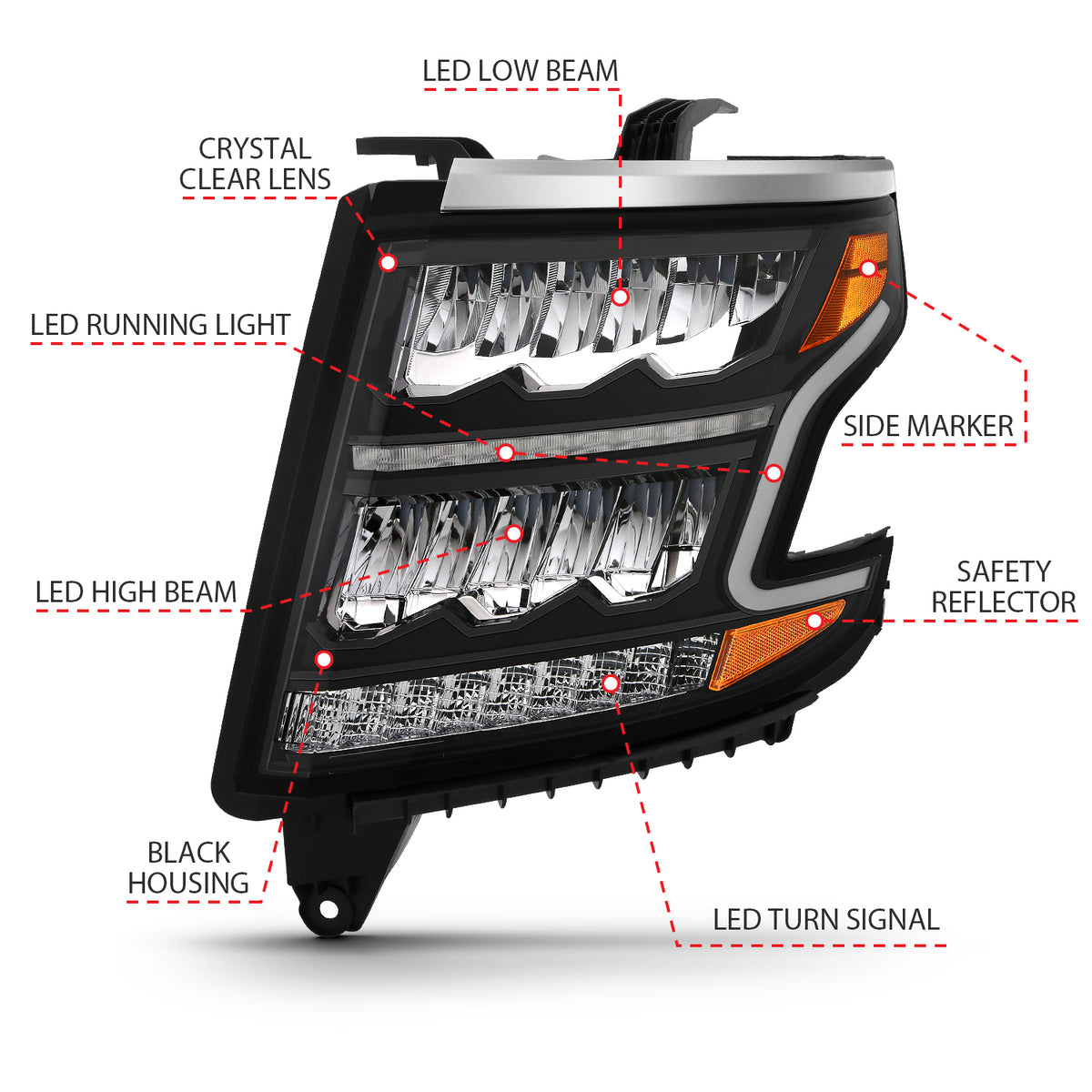 2015-2020 Chevrolet Suburban / 2015-2020 Chevrolet Tahoe LED Crystal Headlights