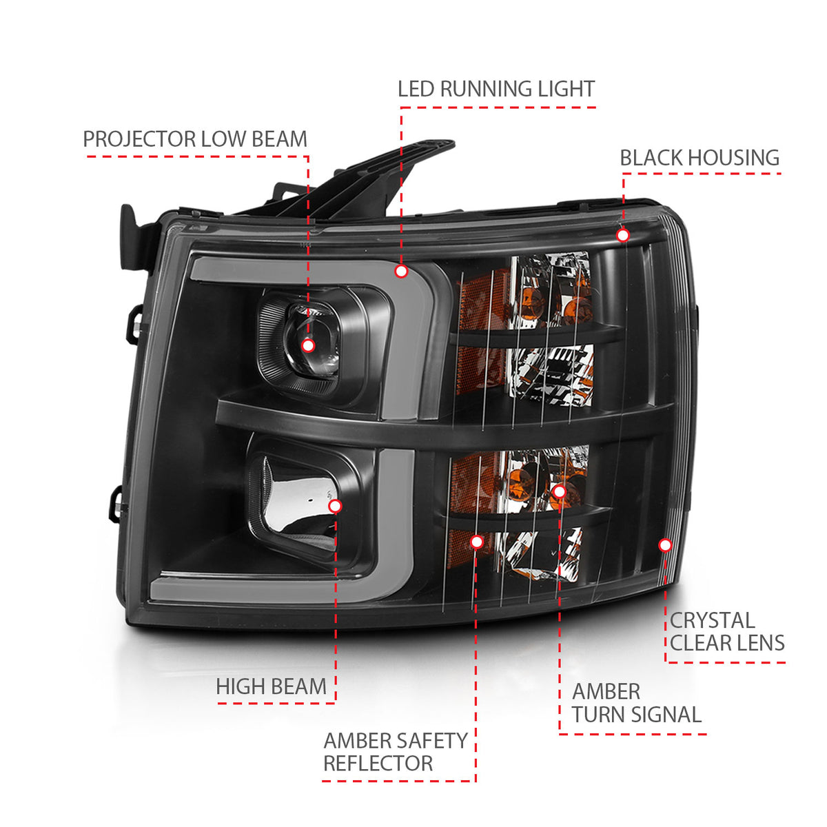 2007-2013 Chevrolet Silverado / 2007-2014 Chevrolet Silverado Projector Headlights