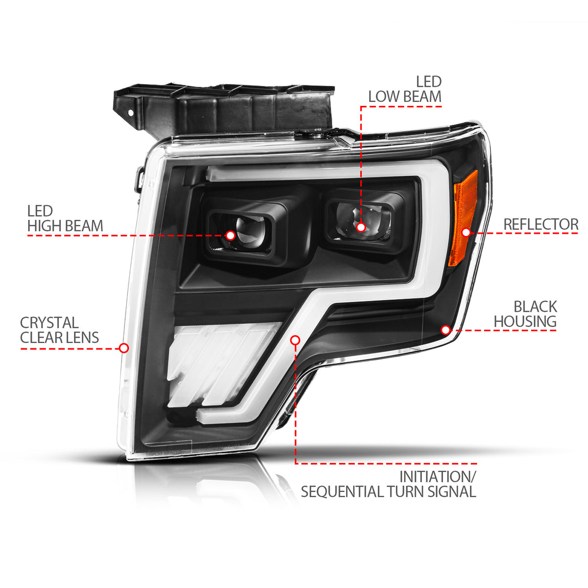 2009-2014 Ford F-150 LED Projector Headlight