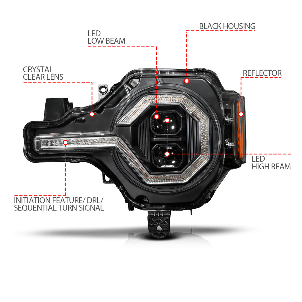 LED Projector Headlight