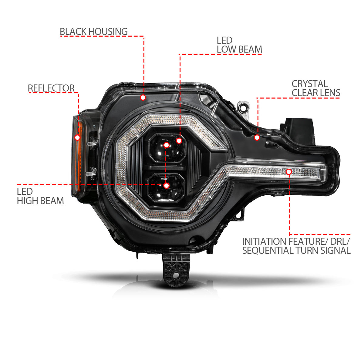 LED Projector Headlight