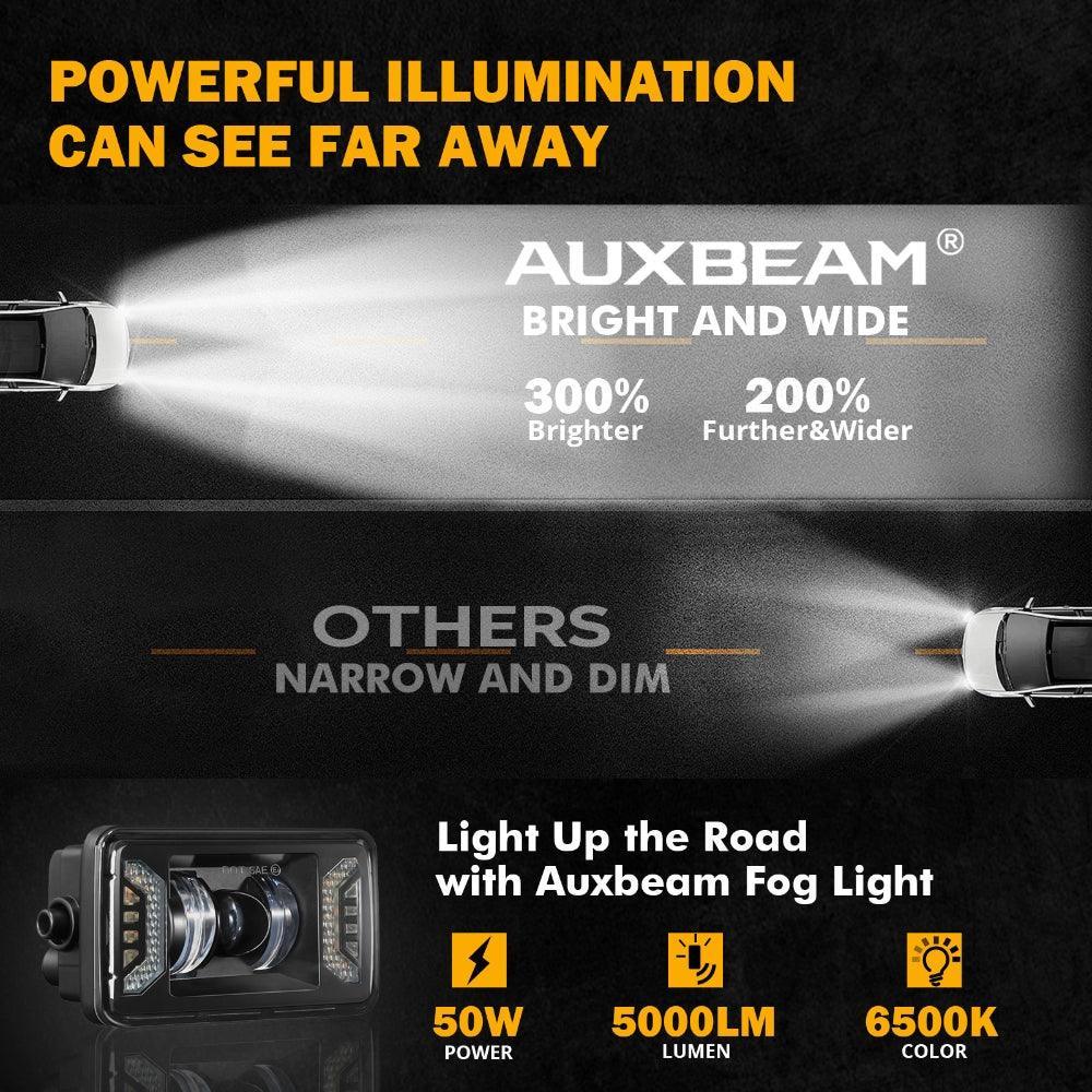 Auxbeam LED Fog Lights Assembly with DRL/ Turn Signal for Ford F150 2015-2020