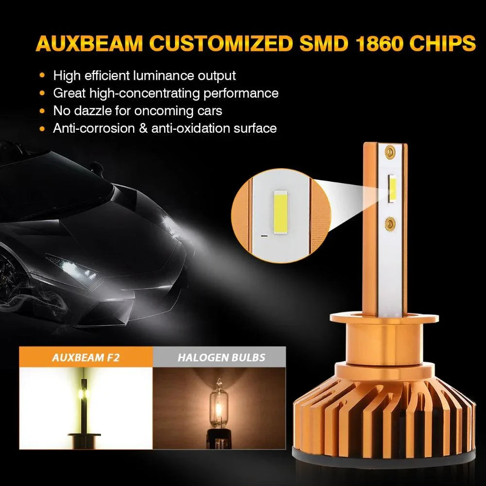 Auxbeam H1 LED Headlight Bulbs 52W F2 Series Mini Size 2 Bulbs