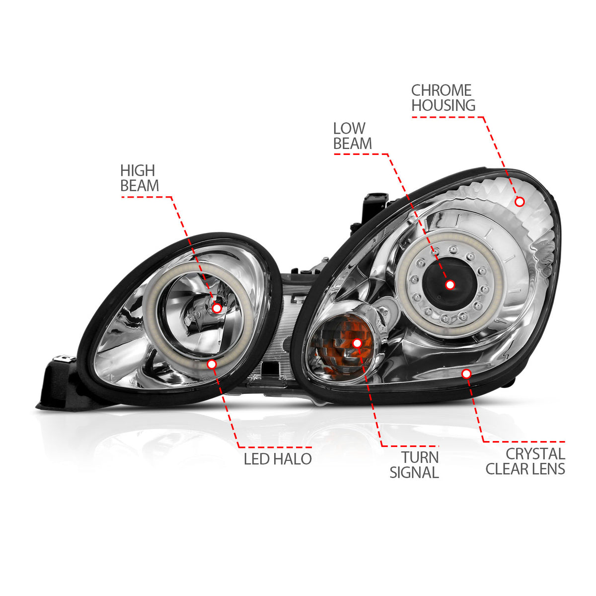 1998-2005 Lexus GS300 / 1998-2000 Lexus GS400 / 2001-2005 Lexus GS430 Projector Headlight Set W/Halo