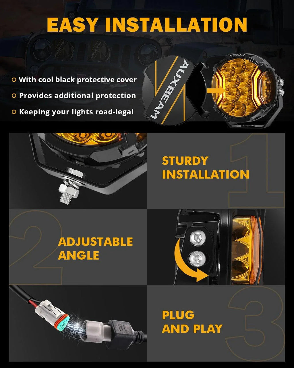 V-ULTRA Series 6/8 Pcs 5 Inch 172W LED Side Shooter Amber DRL with Power Harness