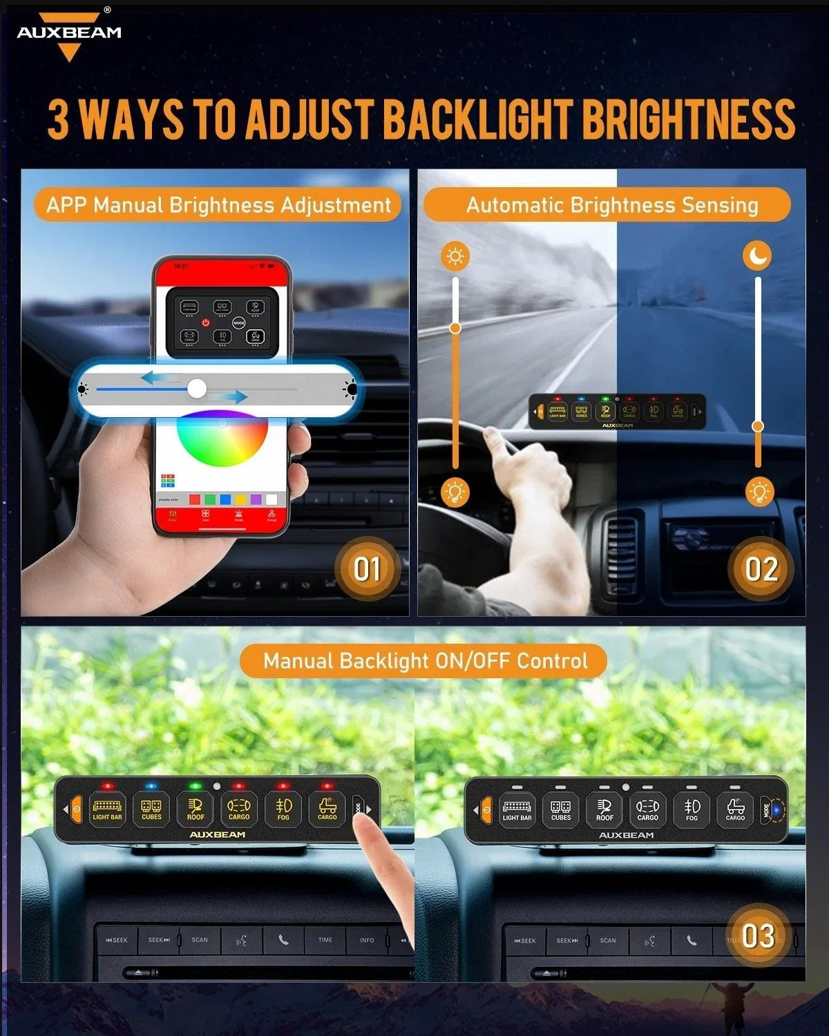 Auxbeam AS Series 4/6/8 Gang RGB Slim Switch Panel with APP&Remote Control