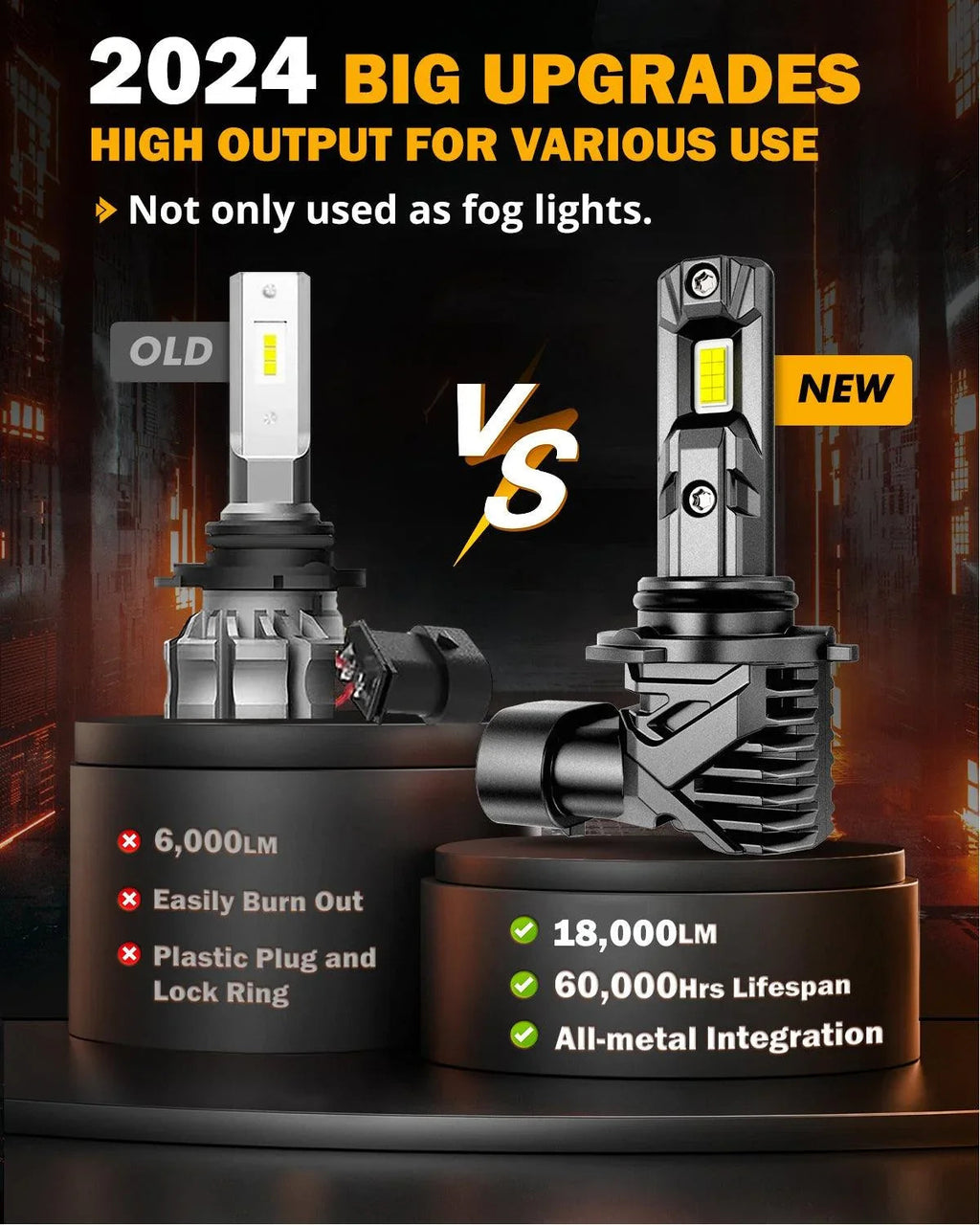 Auxbeam 9005+9006 LED Headlight Bulbs Q15 Series Fanless&Wireless 60W 4 Bulbs