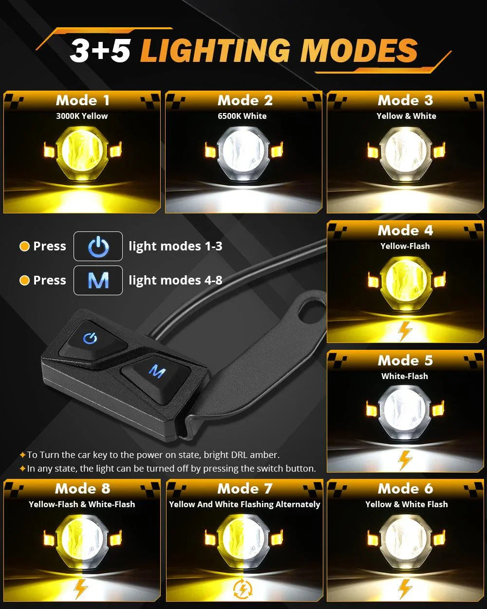 Auxbeam 3 Inch Motorcycle LED Spotlight Bi-LED Projector Lens Headlight 120W