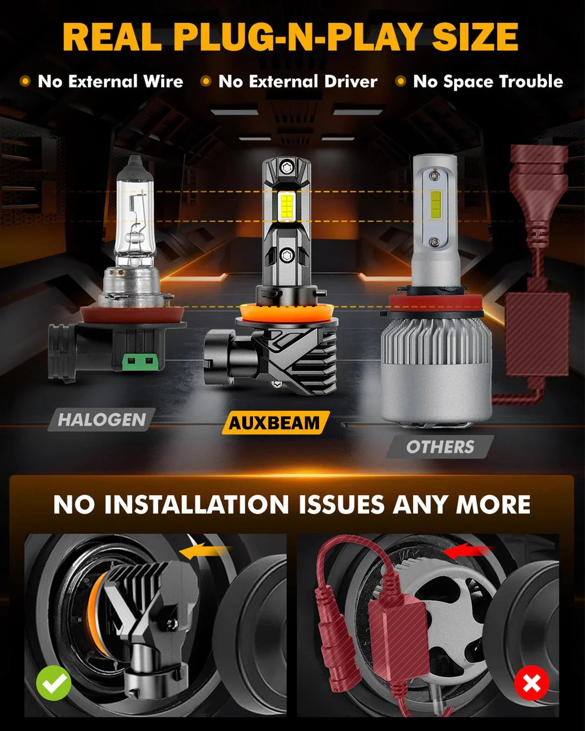 Auxbeam Fanless & Wireless Q15 Series 60W LED Headlight Bulbs/Fog Lights