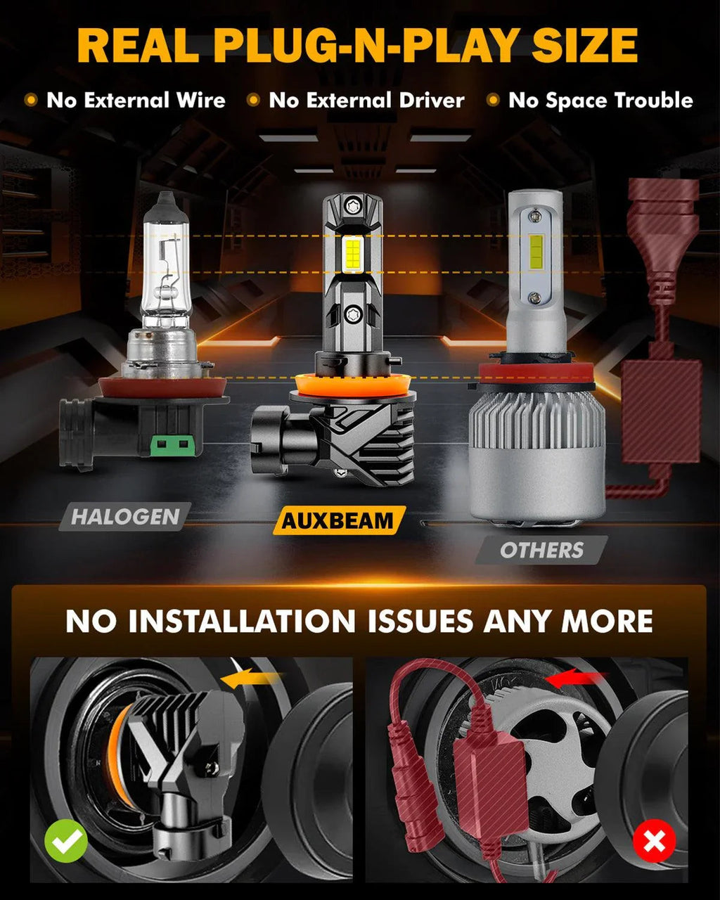 Auxbeam H11+H11 LED Headlight Bulbs/Fog Lights Q15 Series Fanless