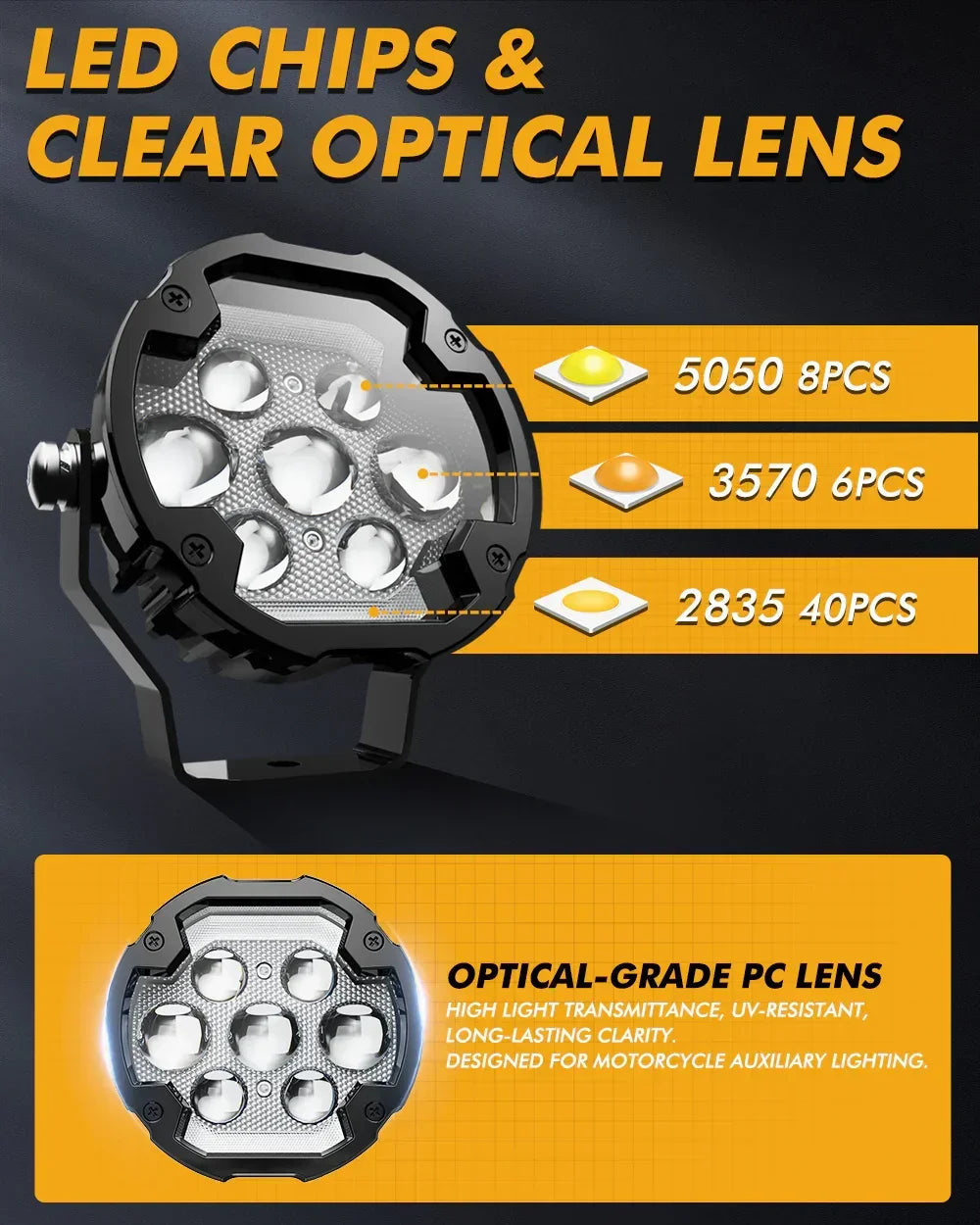 Auxbeam 4 Inch Motorcycle Auxiliary LED Spotlight