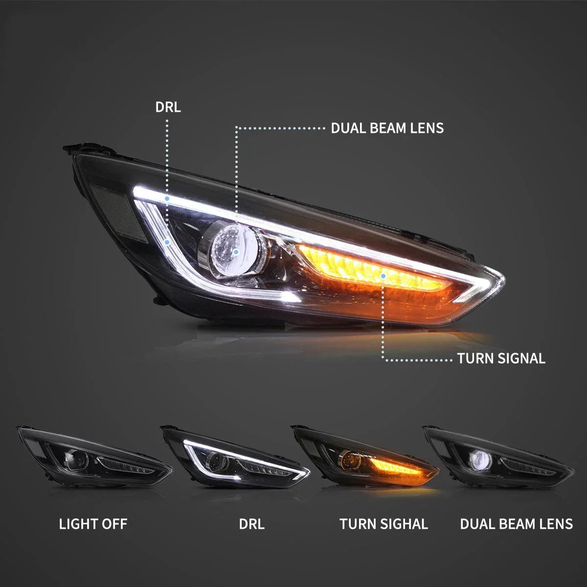 Vland LED Headlight Assembly for 2015-2018 Ford Focus 3rd Gen Mark III Facelift