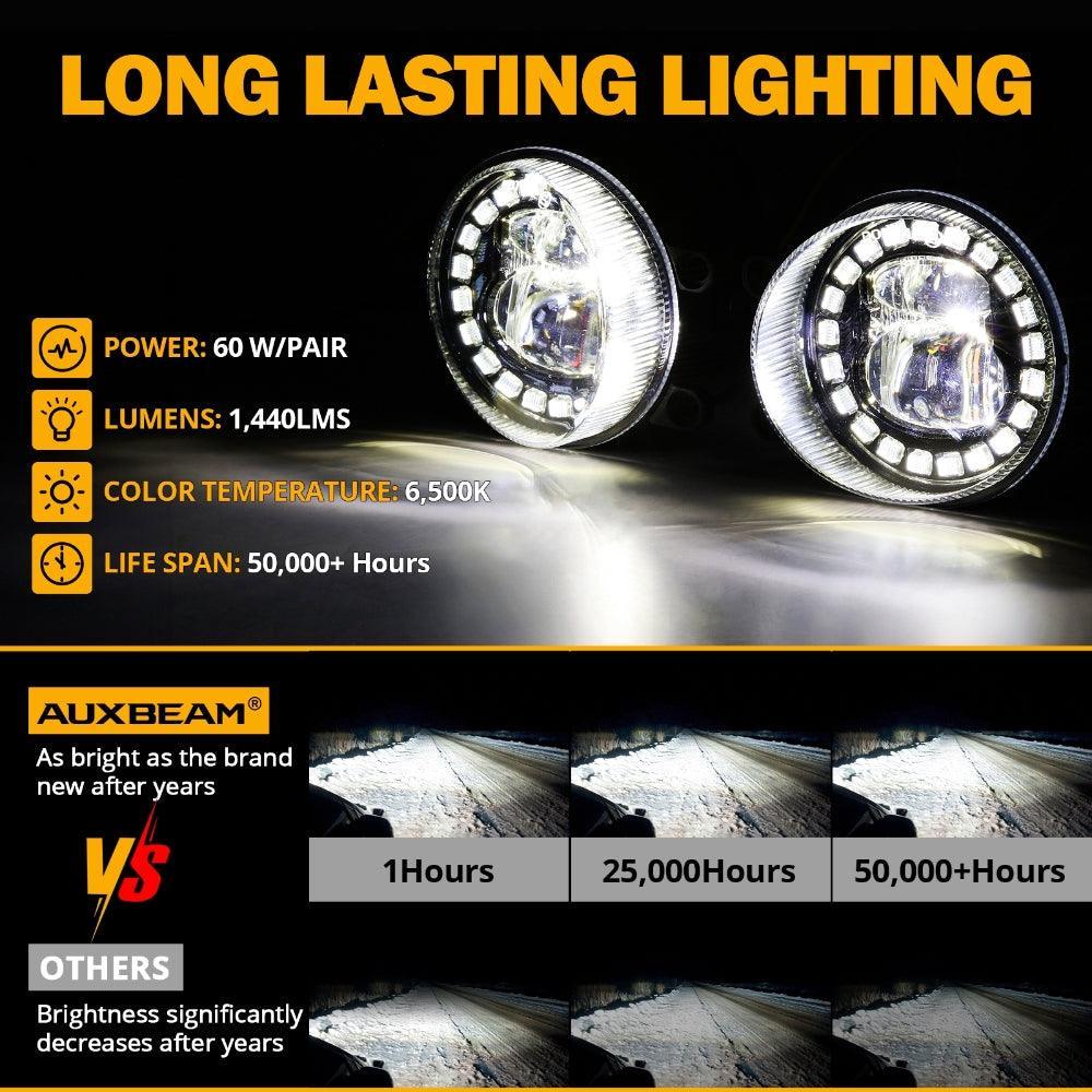 Auxbeam LED Fog Lights