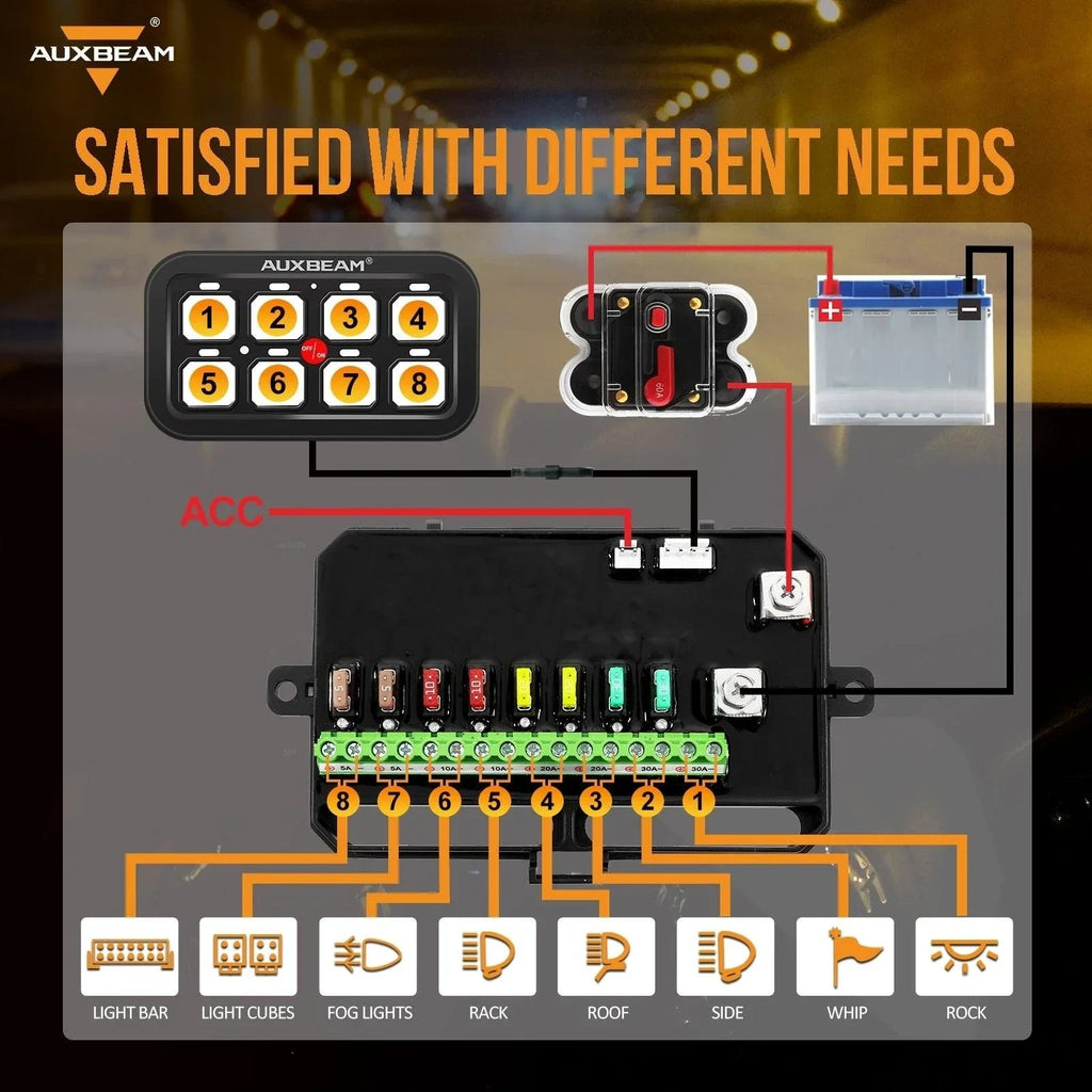 Single Series 8 Gang(BA80) LED Switch Panel Kit Automatic Dimmable Universal(One-Sided Outlet) Blue