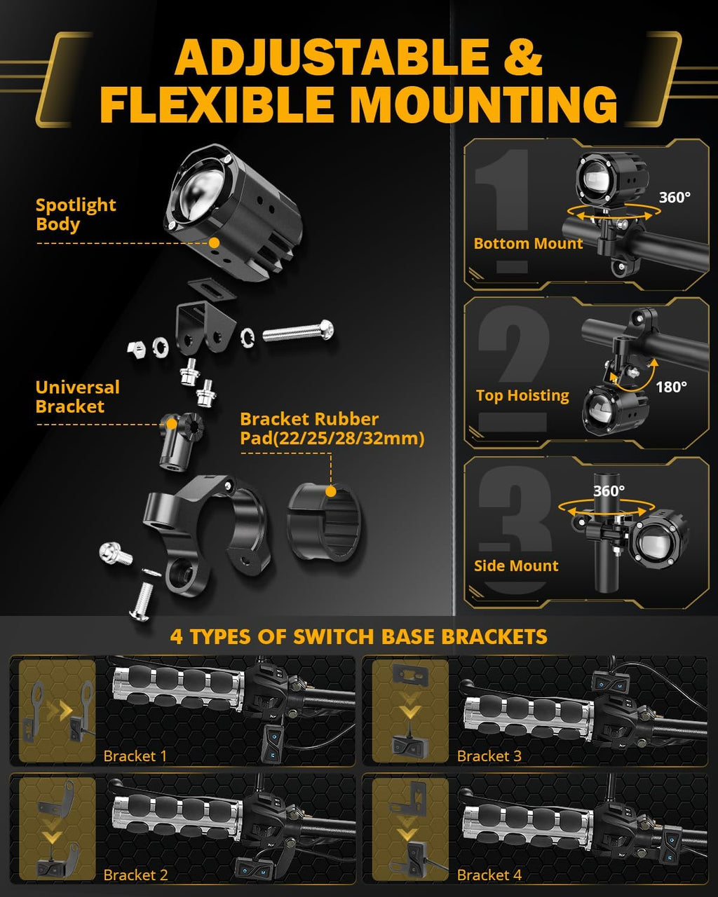 Auxbeam 2 Inch Mini Dual-Color Motorcycle LED Spotlight