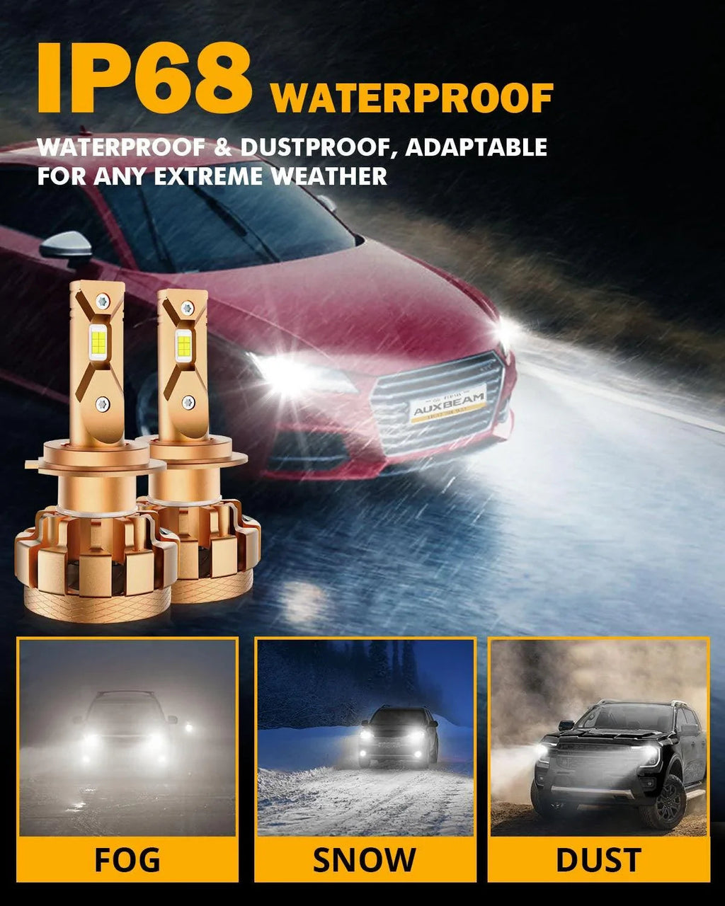 Auxbeam H7 LED Headlight Bulbs 70W F-16 Plus Series 2 Bulbs