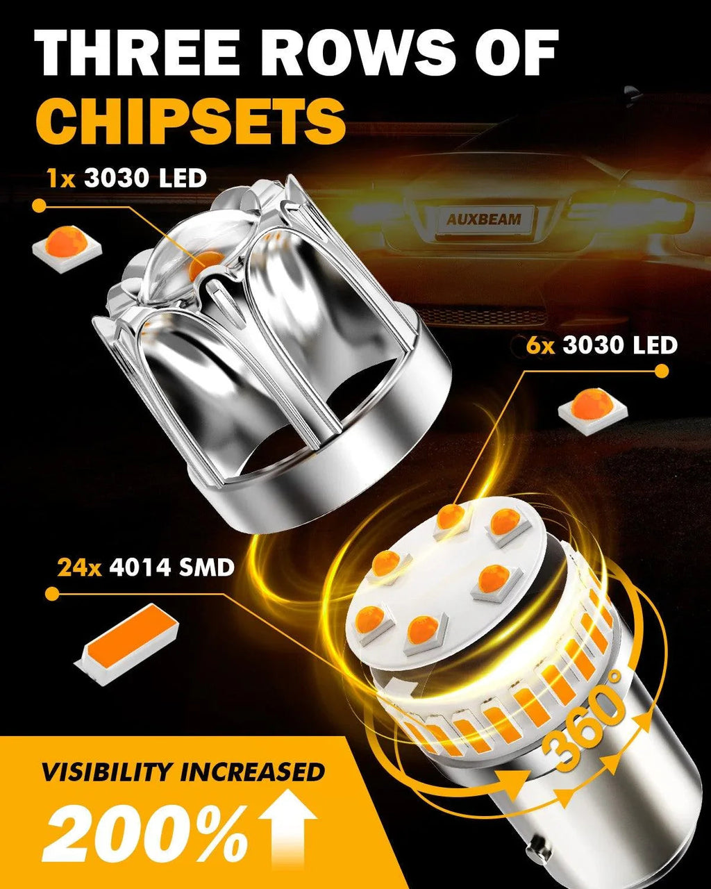 Auxbeam 1157 BAY15D LED Turn Signal Light Rear/Front