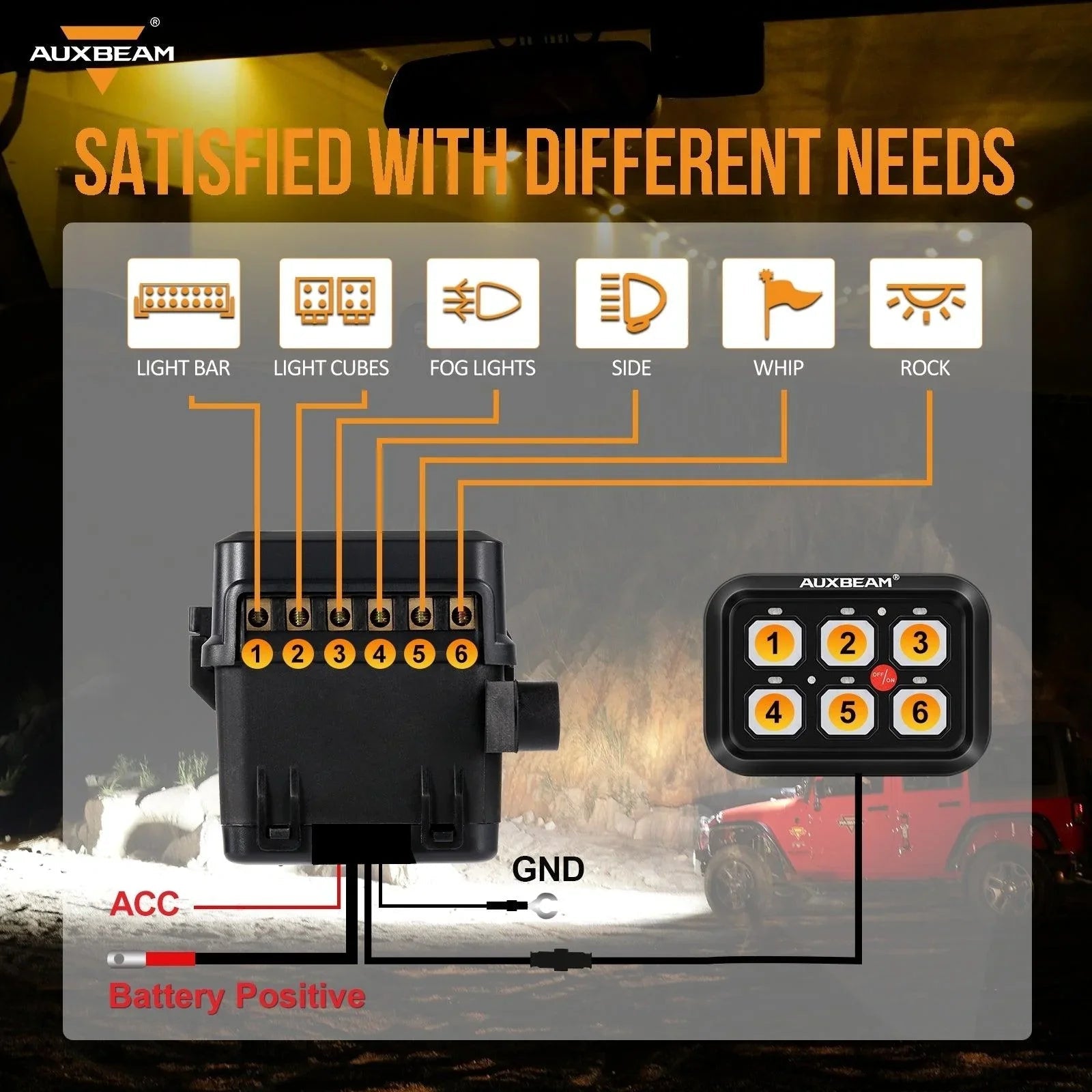Single Series 6 Gang (BC60) LED Switch Panel, Off Road Light Controller (Blue)
