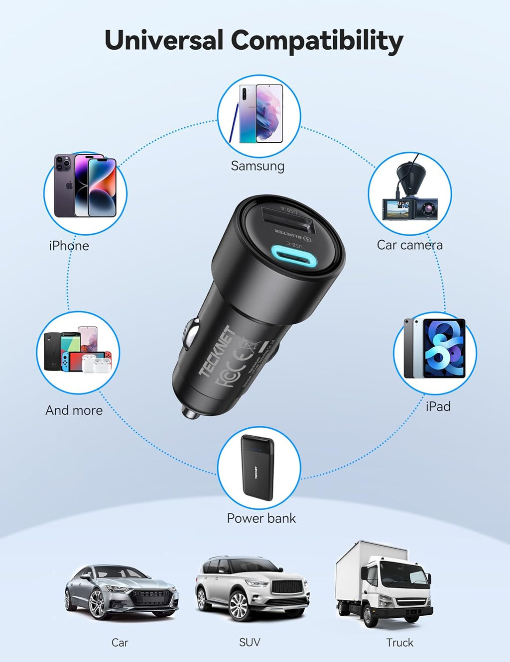 TECKNET 48W 2-Port Fast Car Charger [2-Pack] - USB-C PD 30W & USB-A QC 18W