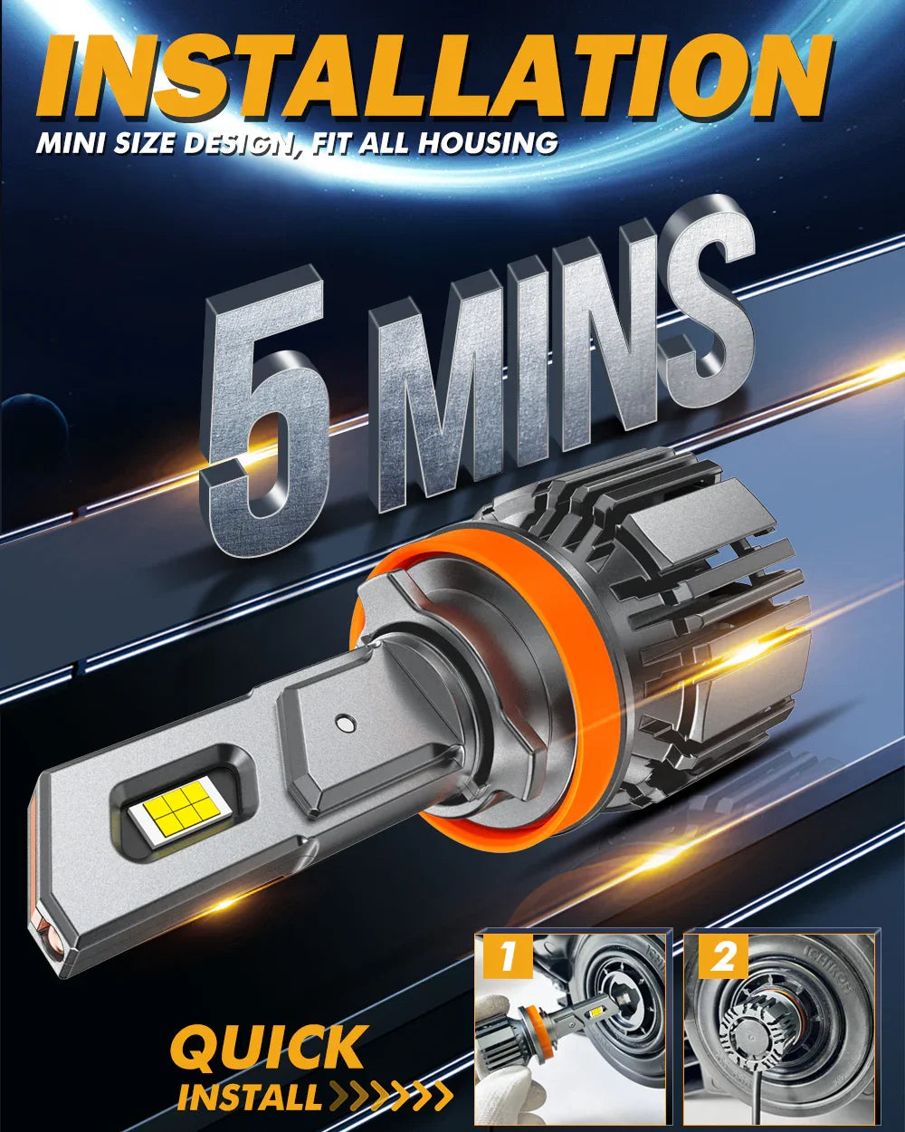 Auxbeam Smaller Size F15 Series 90W LED Headlight Bulbs