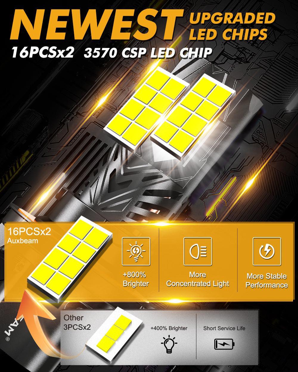 Auxbeam H13/9008 LED Headlight Bulbs Q40 Series Ultra- 120W 2 Bulbs