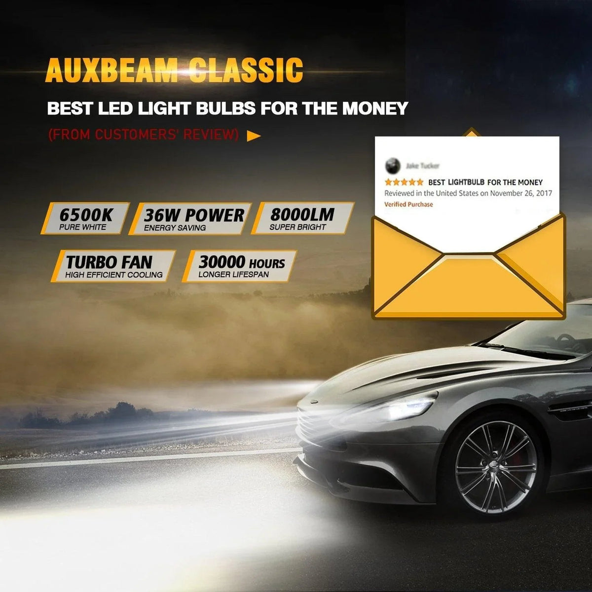 Auxbeam 9005 LED Headlight Bulbs 72W S2 Series COB 2 Bulbs
