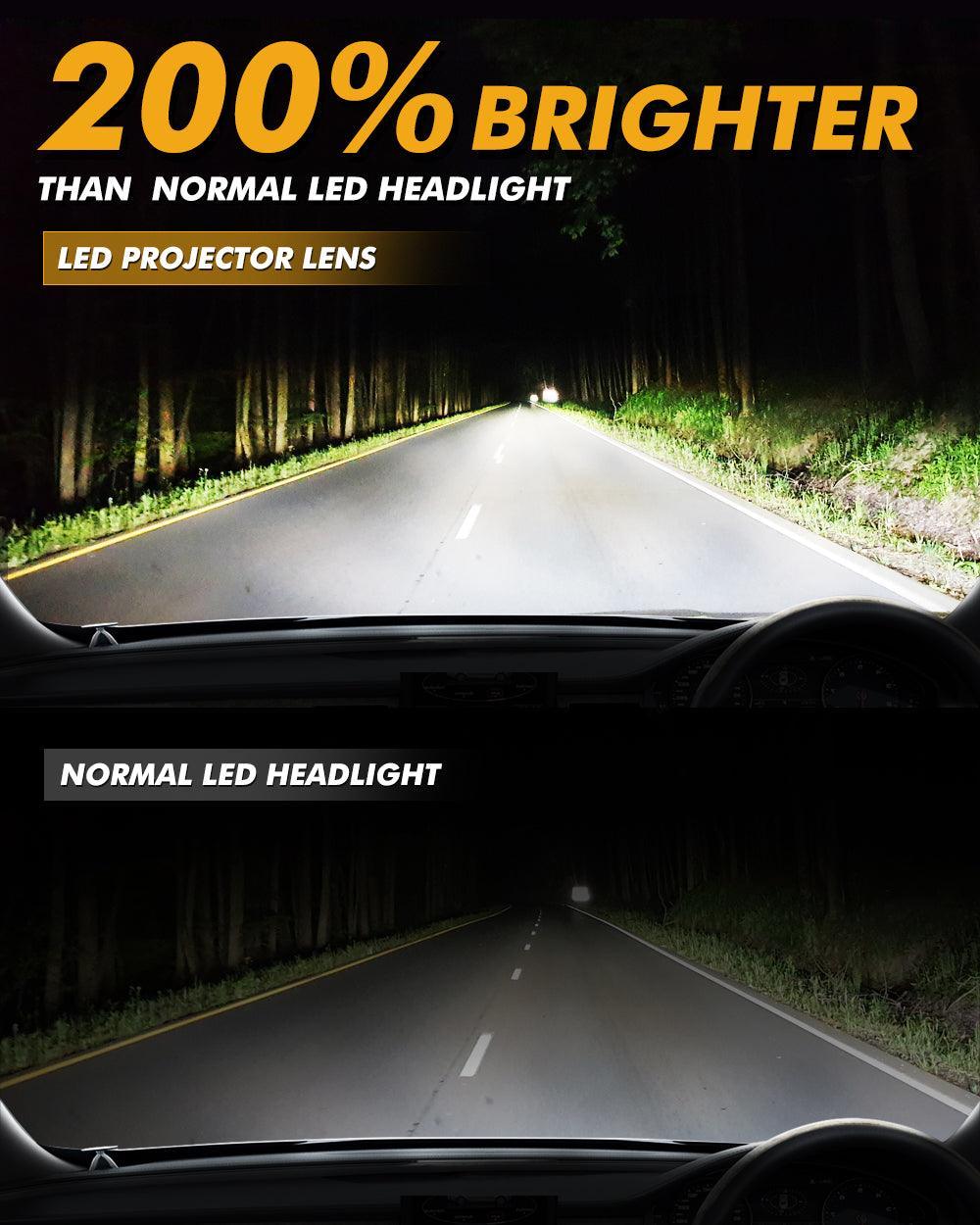 Auxbeam 2.5 Inch 80W 6000K Bi-LED Projector Lens Headlight S8 Series