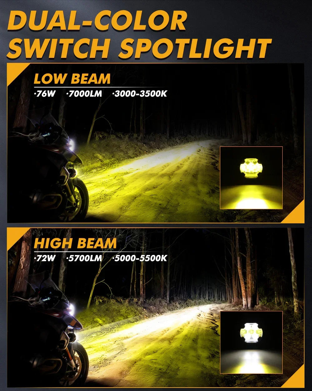 Auxbeam AX7 Series Dual-Color Switchback LED Spotlights with 2M Extension Cable