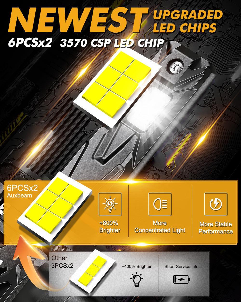 Auxbeam 9005+9006 LED Headlight Bulbs Q40 Series Ultra- 120W 4 Bulbs